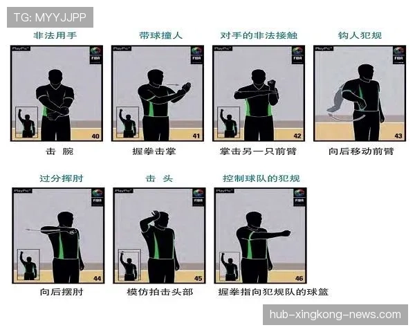 教练技术犯规规则：如何正确理解和应对场上判罚标准？