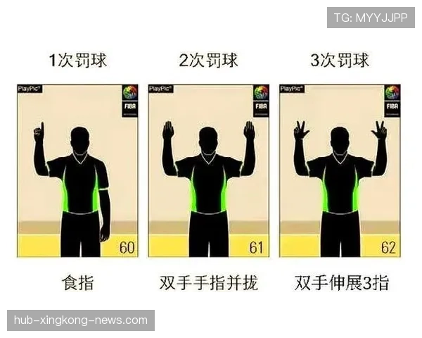 篮球快攻犯规到底怎么判？掌握这几点避免被吹罚