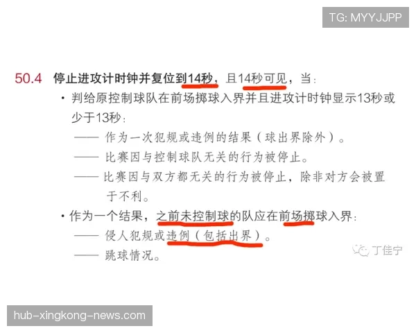 球权判定规则详解：如何正确理解交替拥有原则
