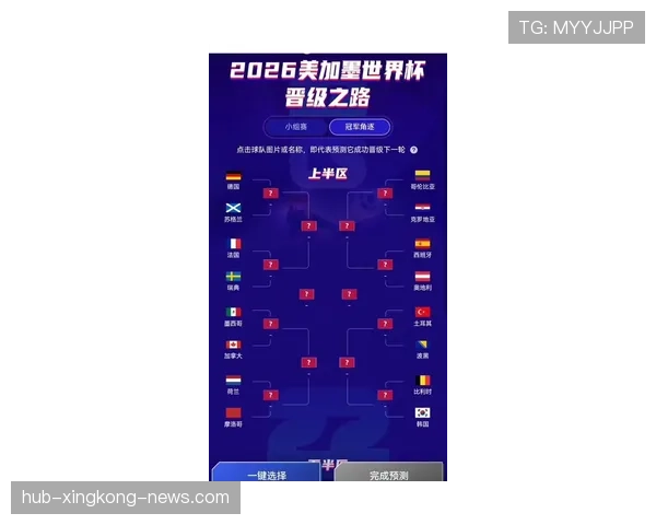 2026世界杯出线最低积分纪录预测 2026世界杯出线最低积分纪录预测