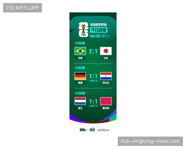 世界杯最新战报汇总:本月重点比赛结果持续更新 世界杯最新战报汇总:本月重点比赛结果持续更新
